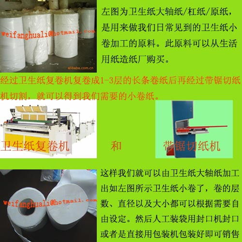 南昌有卖生产卫生纸的机械吗 价格怎么样 一般采用什么材料 出纸怎么样 对